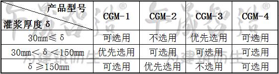 灌浆料，高强无收缩灌浆料，设备基础灌浆，加固灌浆，二次灌浆材料，午晟智造灌浆料，水泥基灌浆料