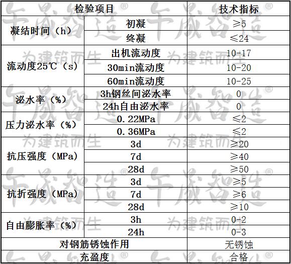 压浆料，预应力孔道压浆料，预应力压浆料，午晟智造压浆料，压浆剂