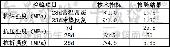 聚合物砂浆，聚合物加固砂浆，午晟智造聚合物砂浆，加固抹灰砂浆