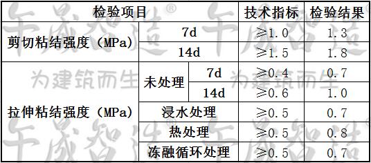 混凝土界面剂，界面剂，午晟智造混凝土界面剂，混凝土界面处理材料