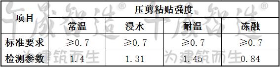 建筑胶浓缩粉，午晟智造建筑胶粉，108胶粉，界面剂胶粉