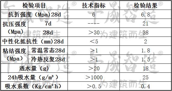 干混聚合物砂浆，聚合物砂浆，午晟智造干混砂浆，烟囱找平砂浆，烟囱加固砂浆