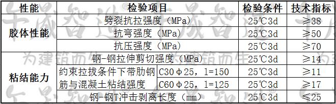 植筋胶，环氧植筋胶，环氧树脂植筋胶，植筋锚固，植筋生根，植筋加固，午晟智造植筋胶，注射式植筋胶