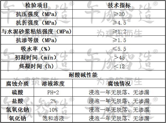 水乳聚合物砂浆，午晟智造聚合物砂浆，烟囱防腐砂浆，烟囱防腐找平砂浆