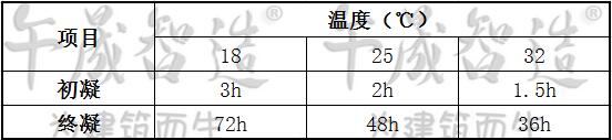 环氧灌浆料，环氧树脂灌浆料，树脂灌浆料，午晟智造环氧灌浆料