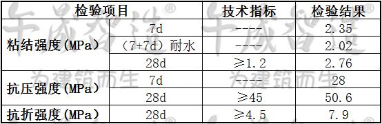 聚合物修补砂浆，修补砂浆，聚合物砂浆，混凝土坏损修补砂浆，蜂窝修补砂浆，麻面修补砂浆，午晟智造修补砂浆