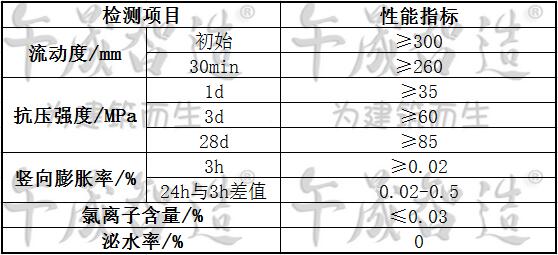 套筒灌浆料，钢筋连接用套筒灌浆料，午晟智造套筒灌浆料，水泥基套筒灌浆料